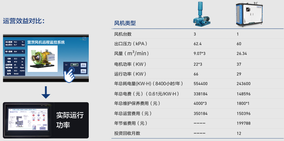 1651283895648759.jpg 康師傅案例1.jpg